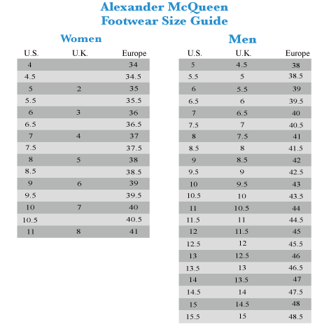 Alexander Mcqueen Size Chart Dress