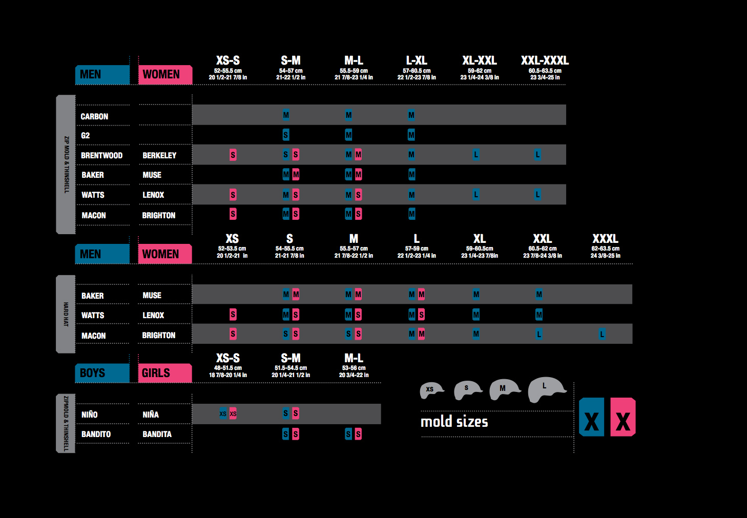 Bern Brentwood Size Chart