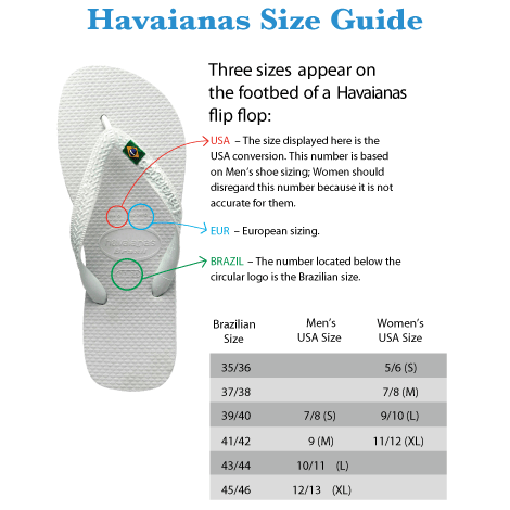 havaianas sandals size chart