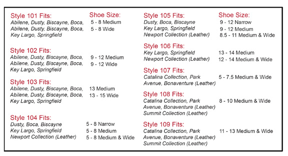 Klogs Replacement Insoles Size Chart