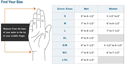 North Face Men S Size Chart