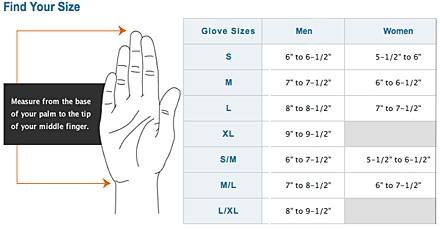 The North Face Glove Size Chart