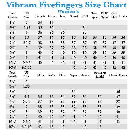 Vibram Five Finger Shoes Size Chart