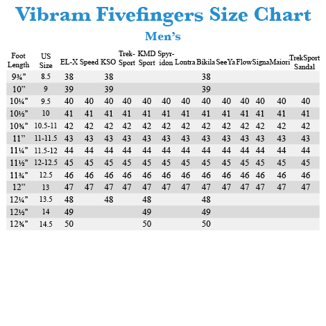 Vibram Five Fingers Mens Size Chart