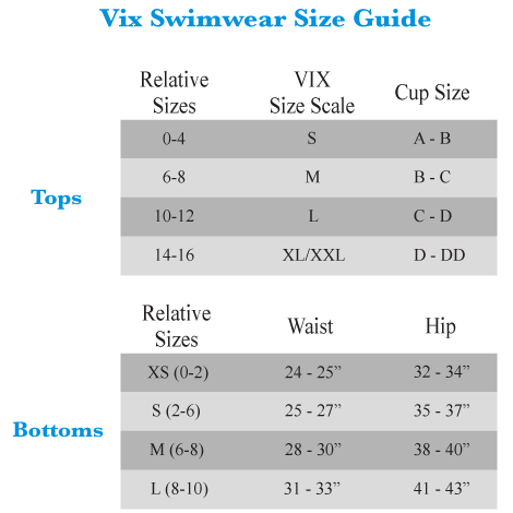 Speedo Women S Swimsuit Size Chart