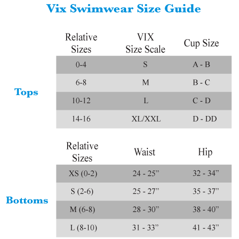 Speedo Tankini Size Chart