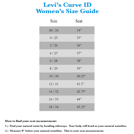 Size Chart For Levi S Women S Jeans