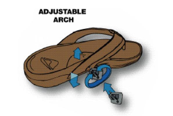 high arch sandals image search results
