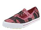 Penny Loves Kenny - Tee (Fushia Plaid) - Women's,Penny Loves Kenny,Women's:Women's Casual:Casual Flats:Casual Flats - T-Straps