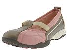 Buy discounted DKNY - Chelsea (Soft Pink) - Women's Designer Collection online.