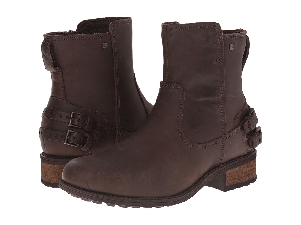 Ugg coupon code 2019
