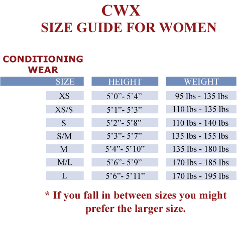 Knix Bras Size Chart