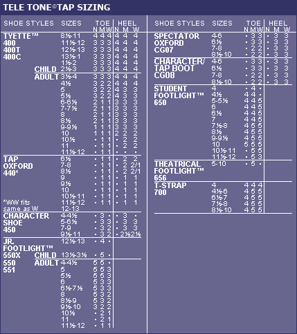 Capezio Child Size Chart