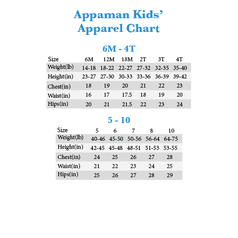 Appaman Size Chart