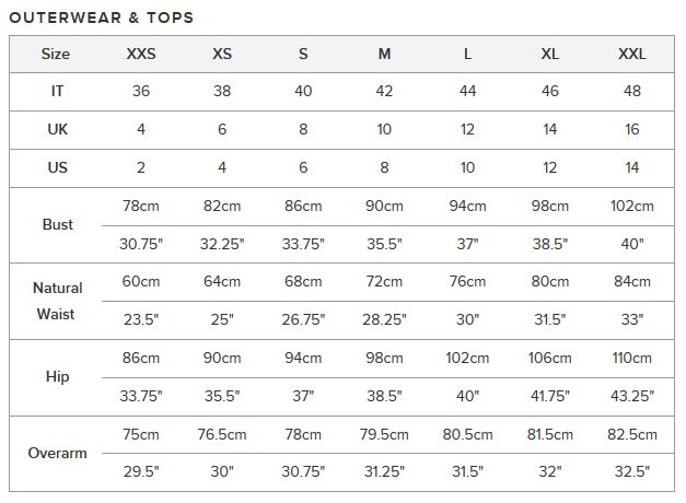 Valentino Mens Shirt Size Chart