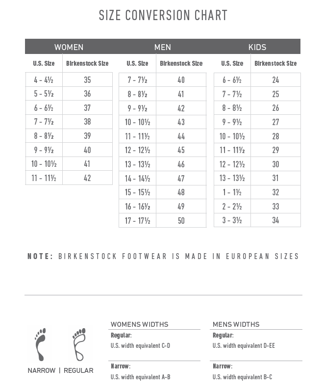 birkenstock kids size chart