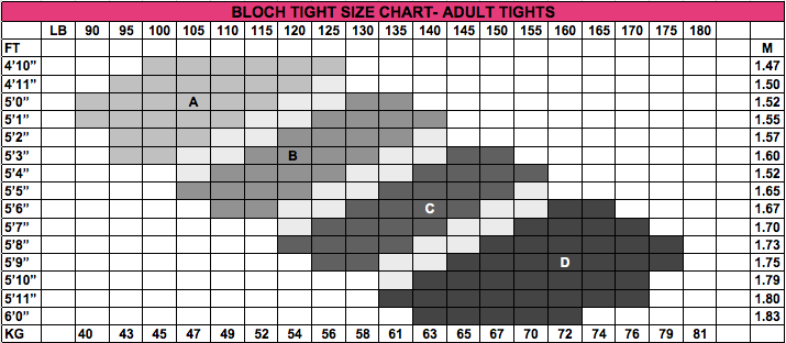 Bloch Womens Tights Size Chart