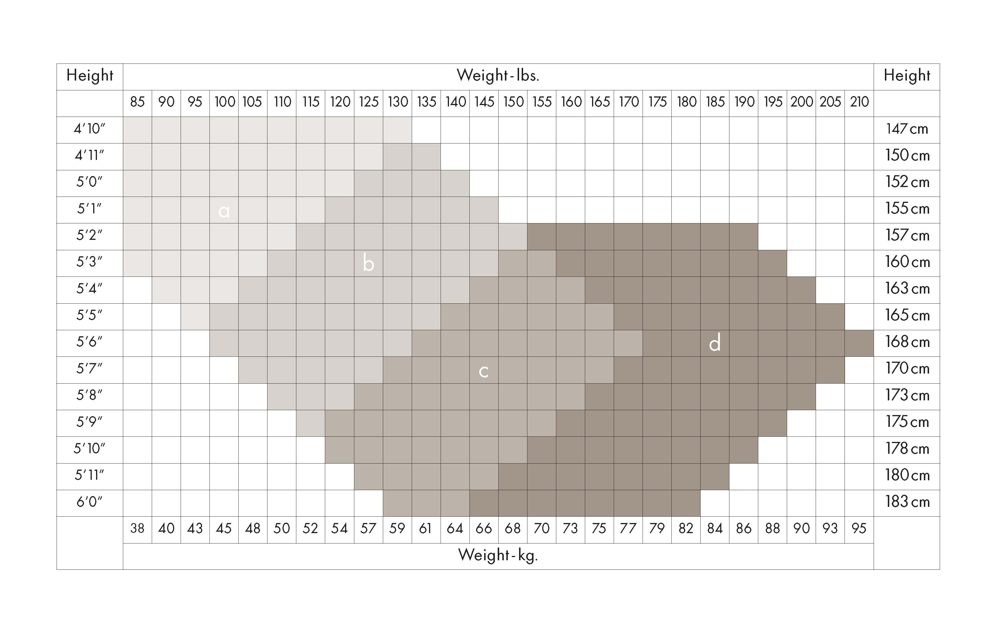 Calvin Klein Hosiery Size Chart