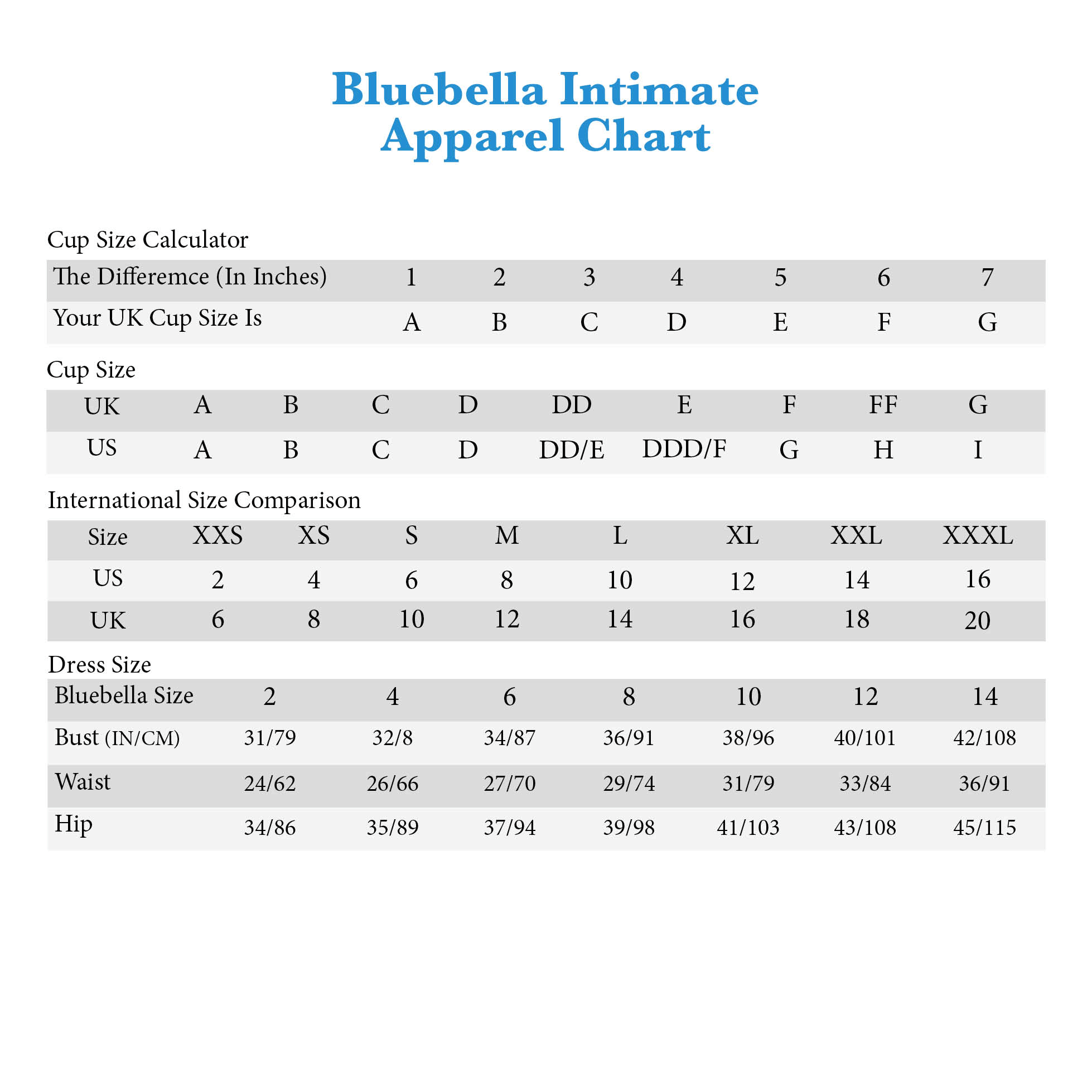 Bandeau Bra Size Chart