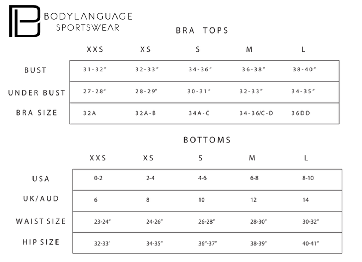 The Perfect Sculpt Size Chart
