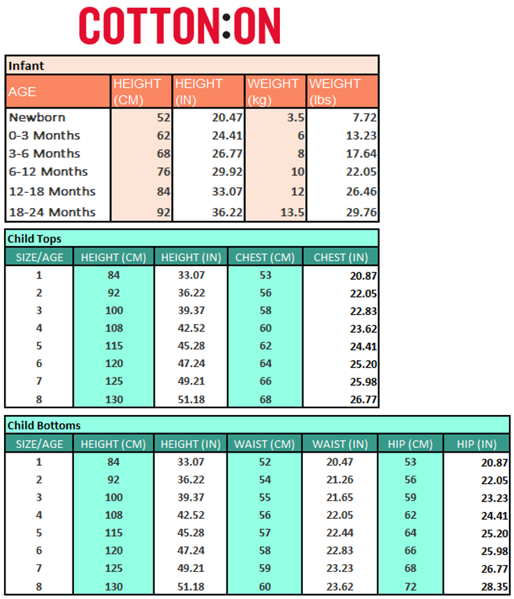 Cotton On Size Chart