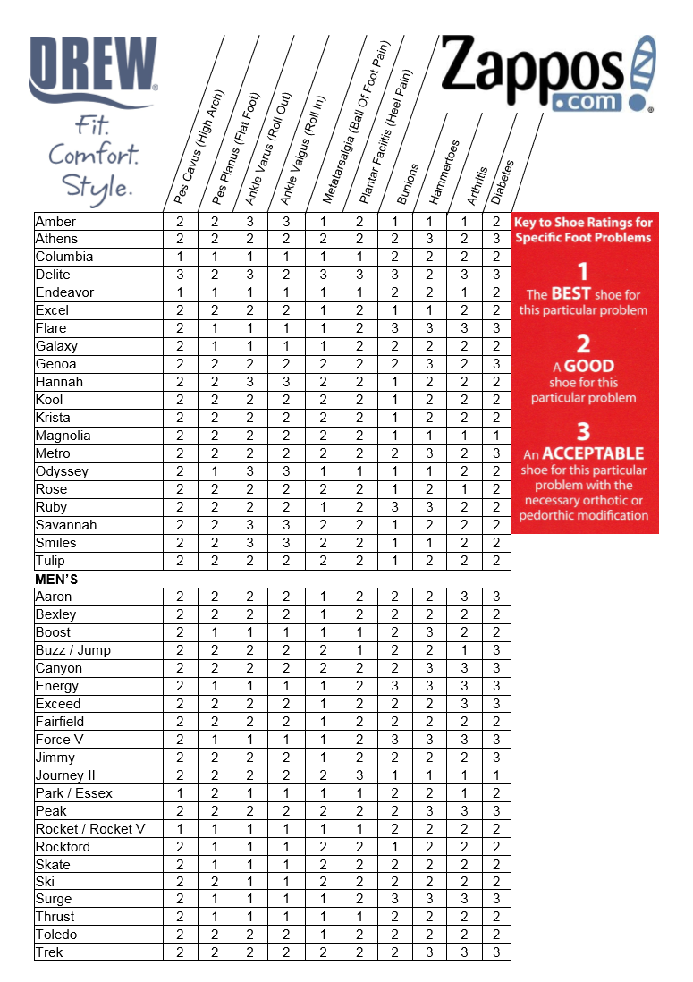 Alegria Size Chart