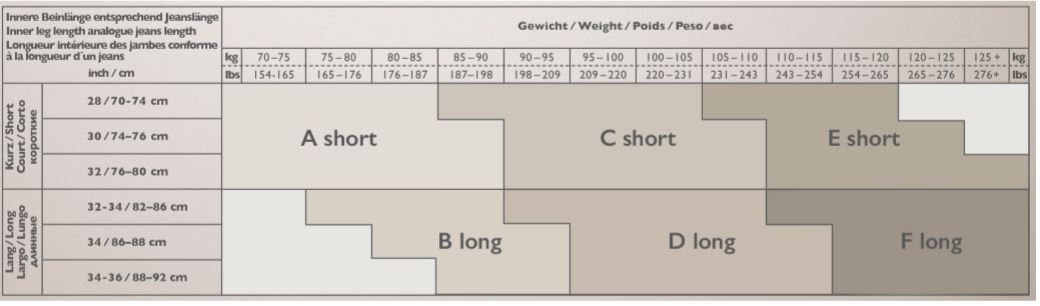 Plus Size Chart In Cm