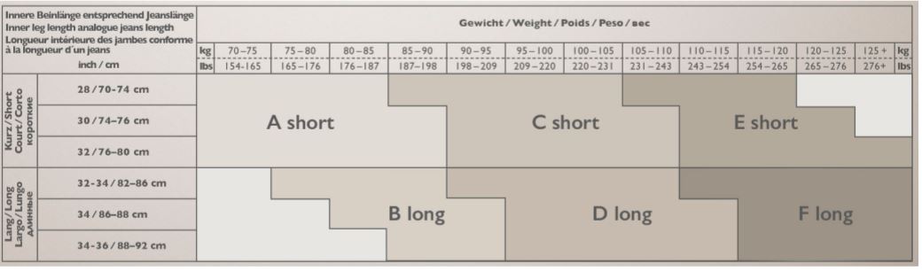 Tights Size Chart Abcd