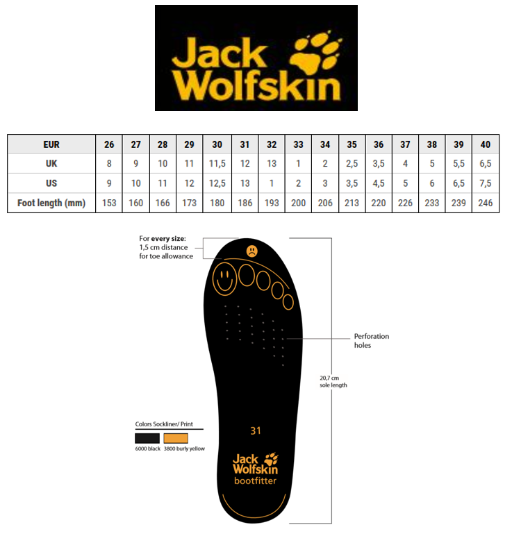 Jack Wolfskin Size Chart