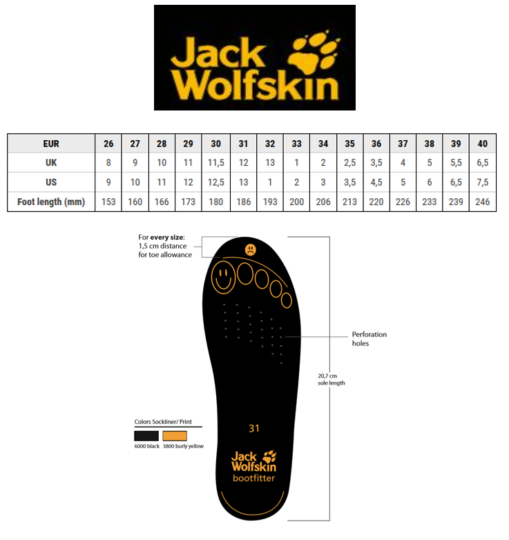 Jack Wolfskin Size Chart Womens