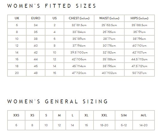 Joules Size Chart