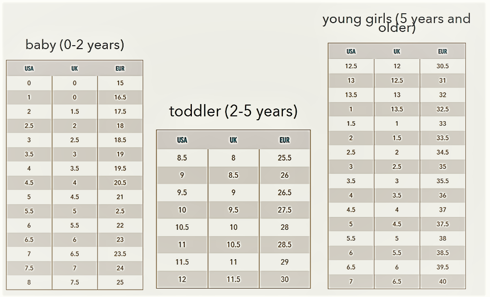 Keds Toddler Shoe Size Chart
