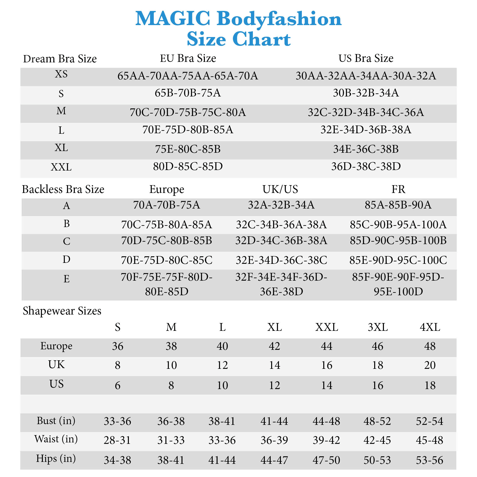 Tummy Shaper Size Chart