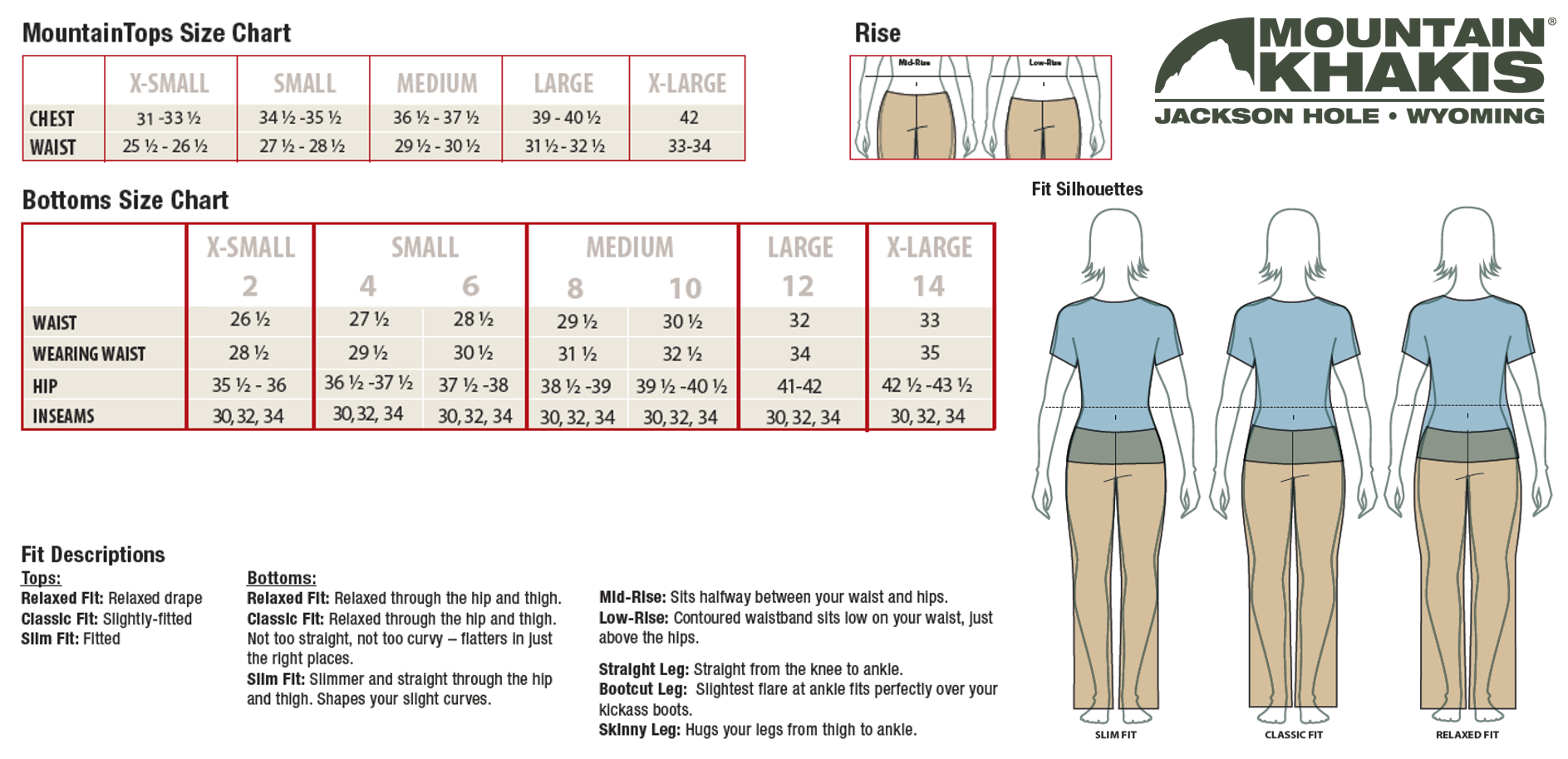 Mountain Khakis Size Chart