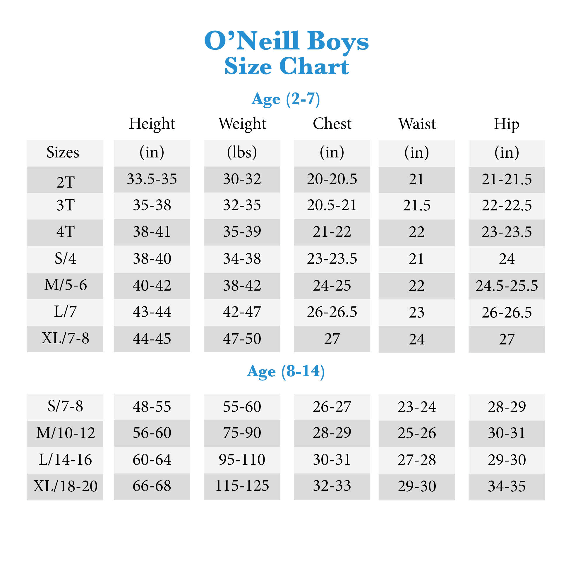 Oneill Kids Size Chart