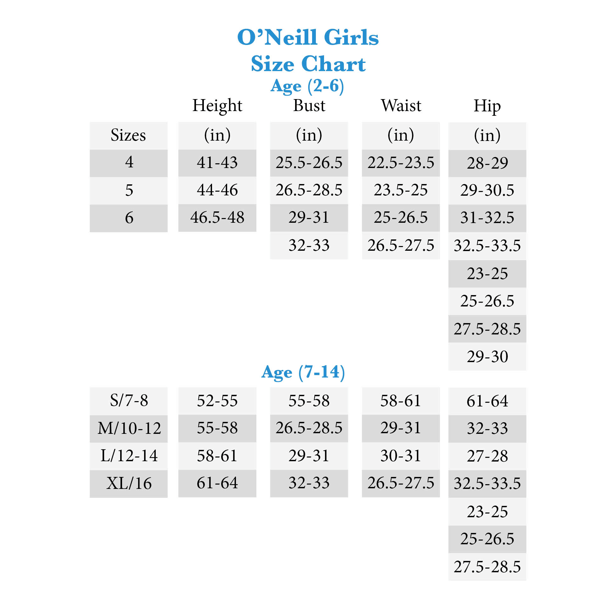 O Neill Jacket Size Chart