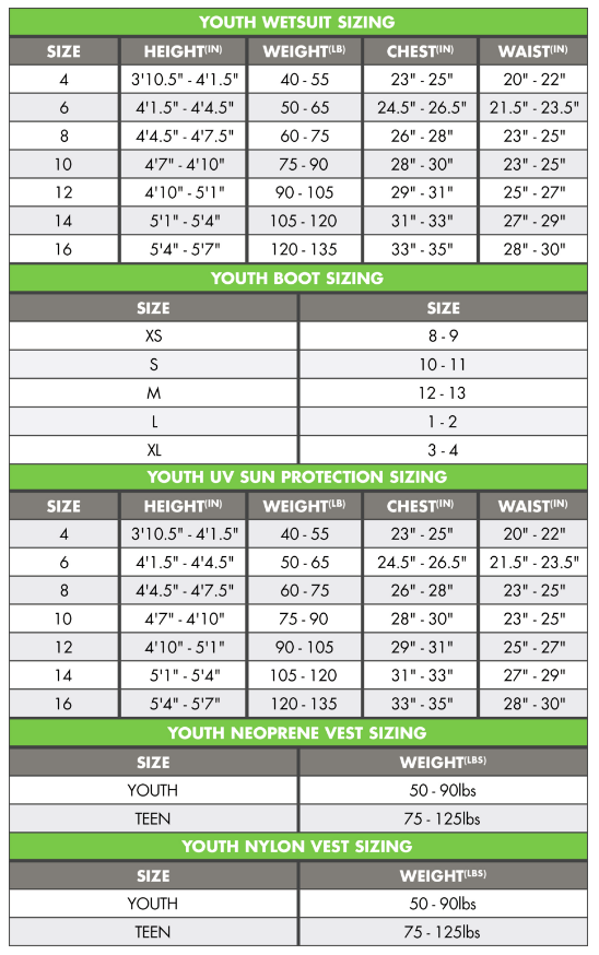 O Neill Children S Wetsuit Size Chart