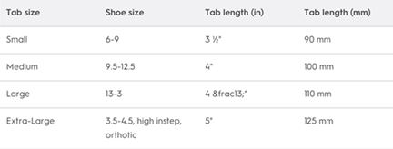 Plae Size Chart