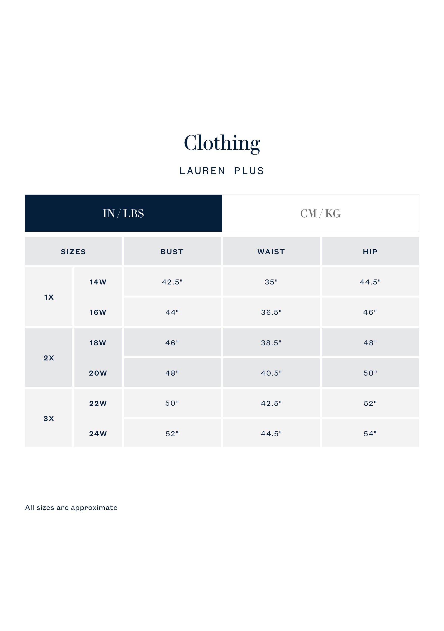 Ralph lauren plus size chart sale