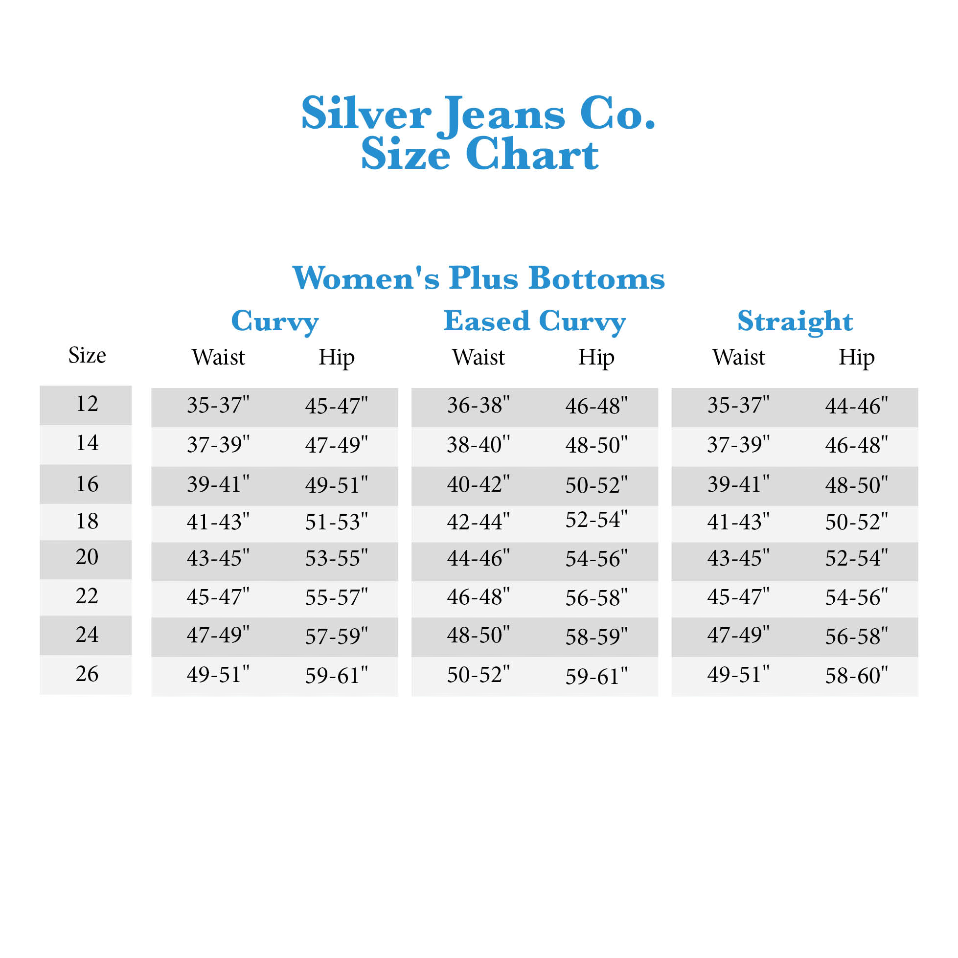 Silver Jeans Waist Size Chart