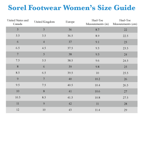 sorel kids sizing