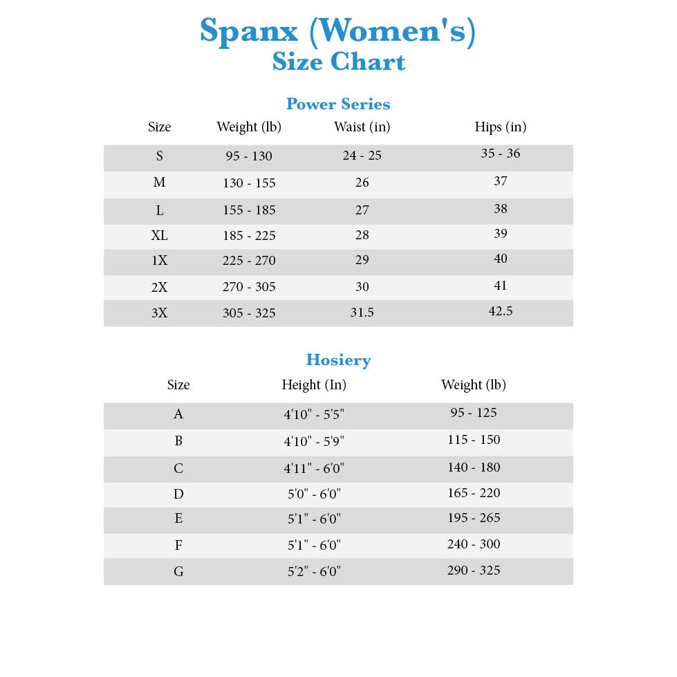 Spanx Shapewear Size Chart