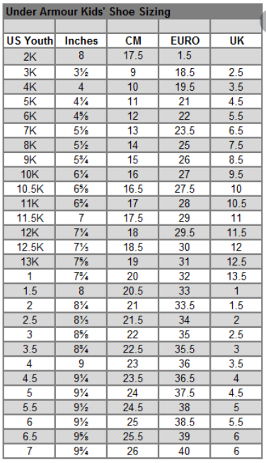 under armour size guide shoes