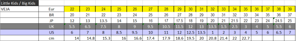 Veja Size Chart