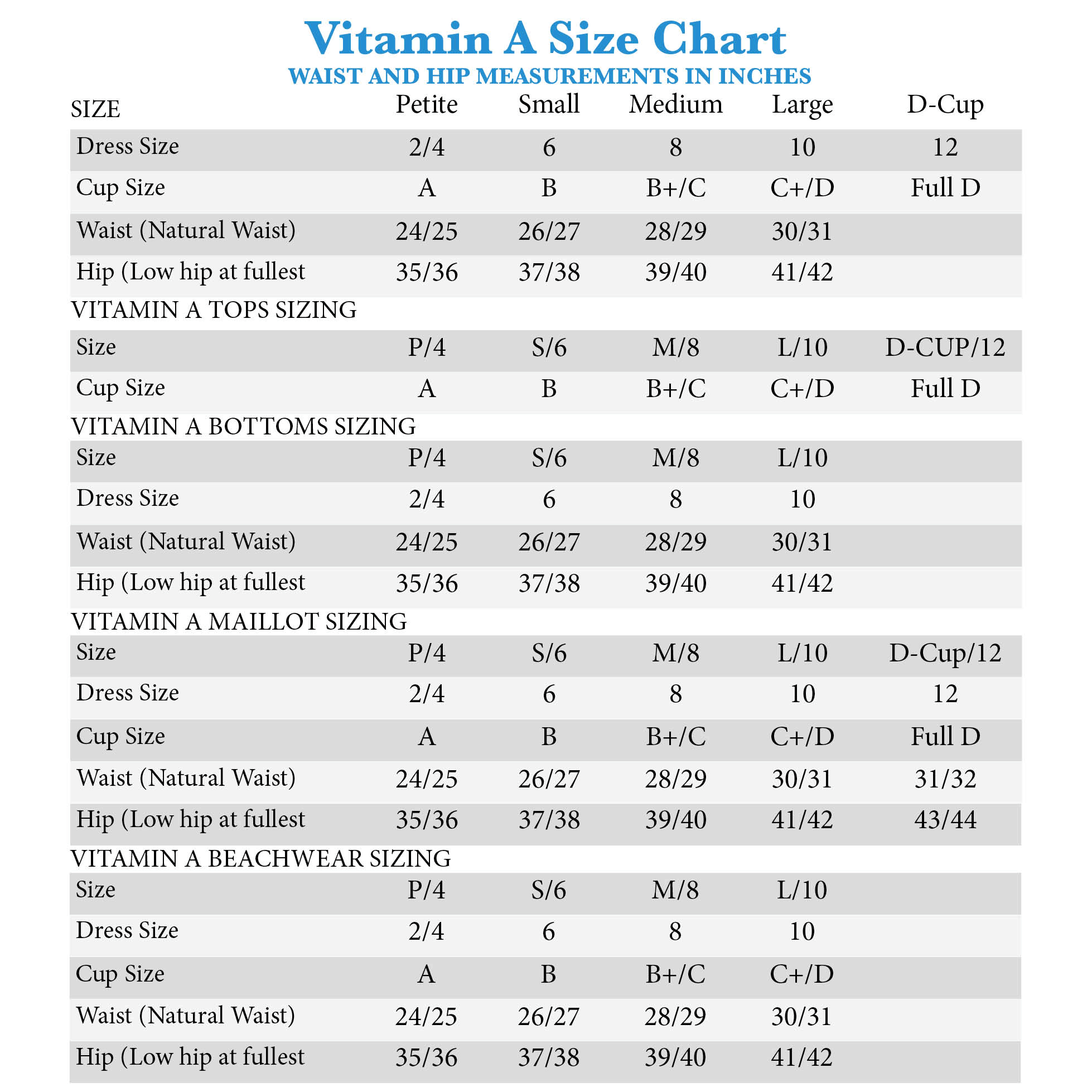 Seafolly Size Chart