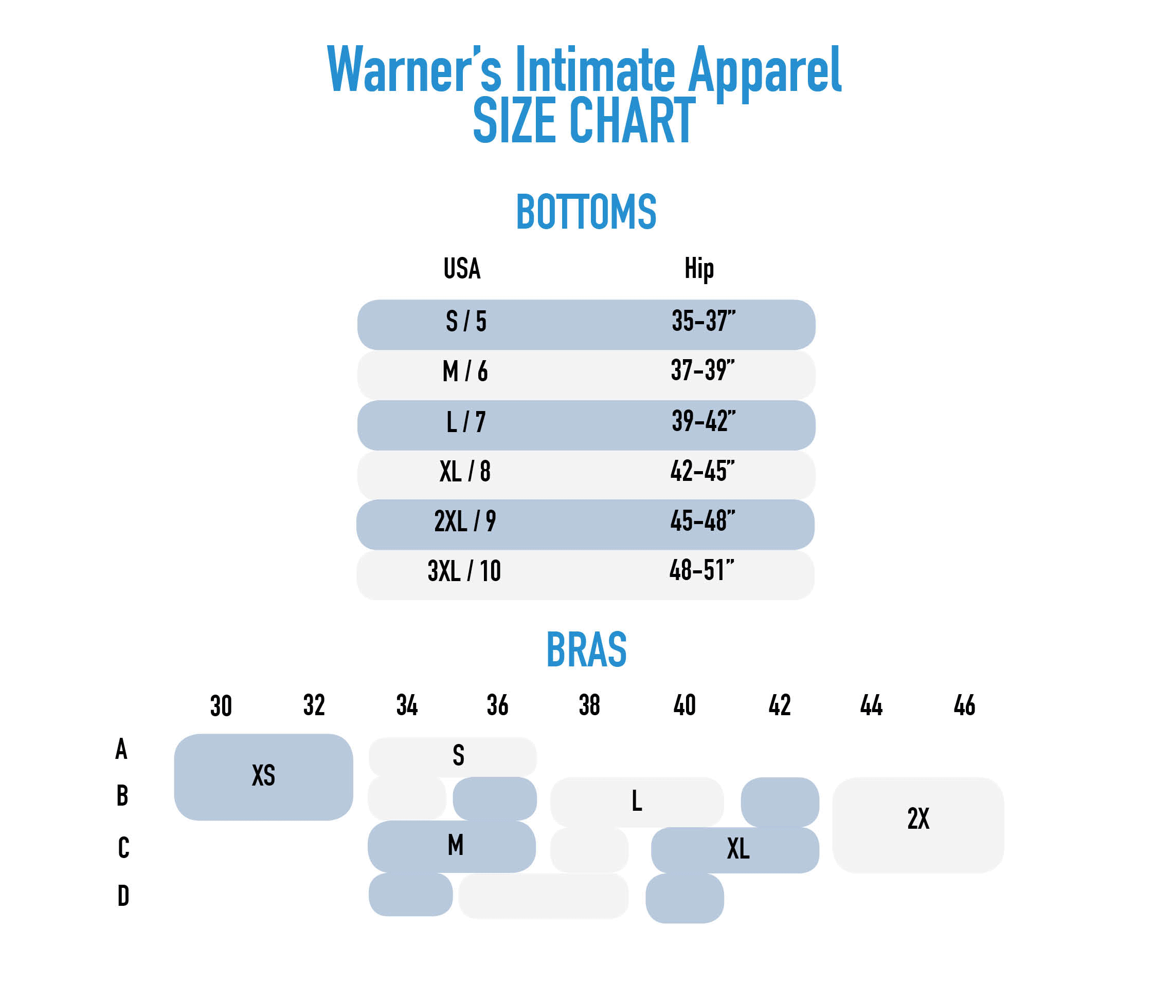 Warner Bra Size Chart