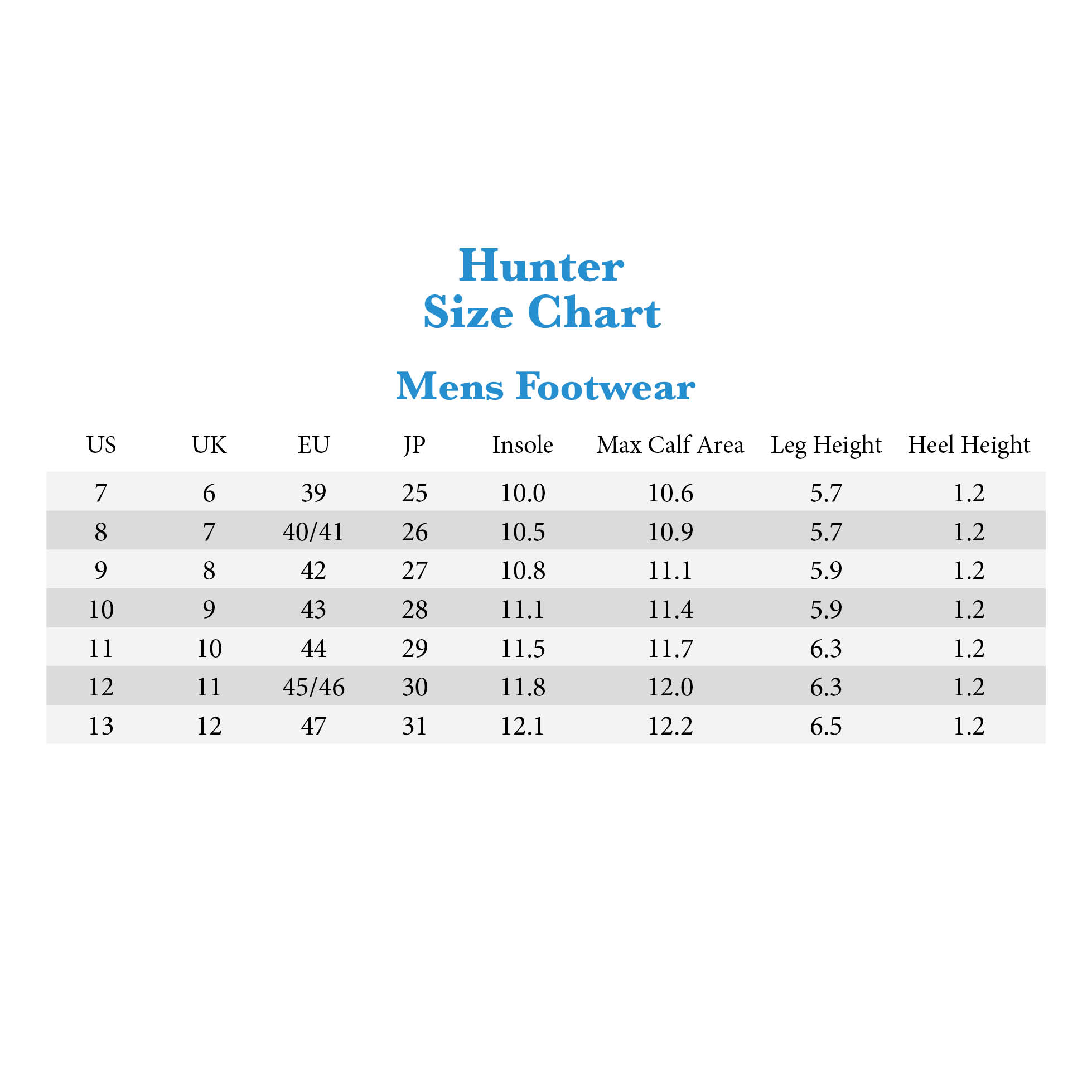 Zappos mouthless shoe conversion chart