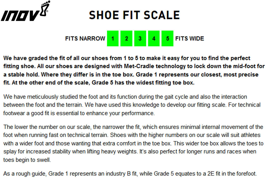 Zappos Size Chart Width