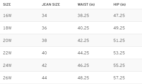 levis sizes chart