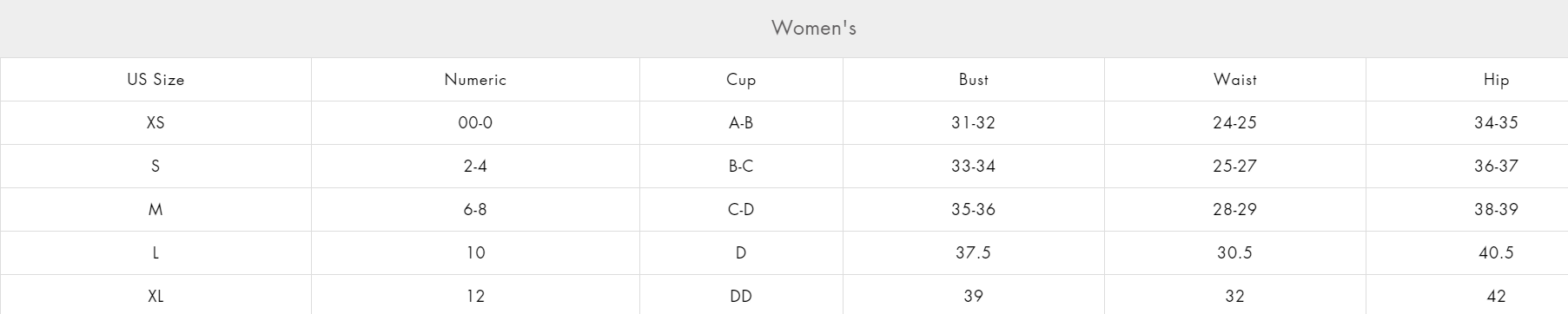 Kiini Size Chart